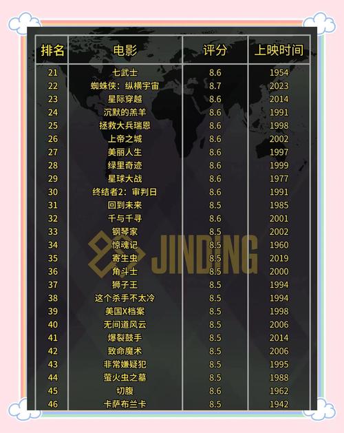 操姑娘逼视频的相关介绍