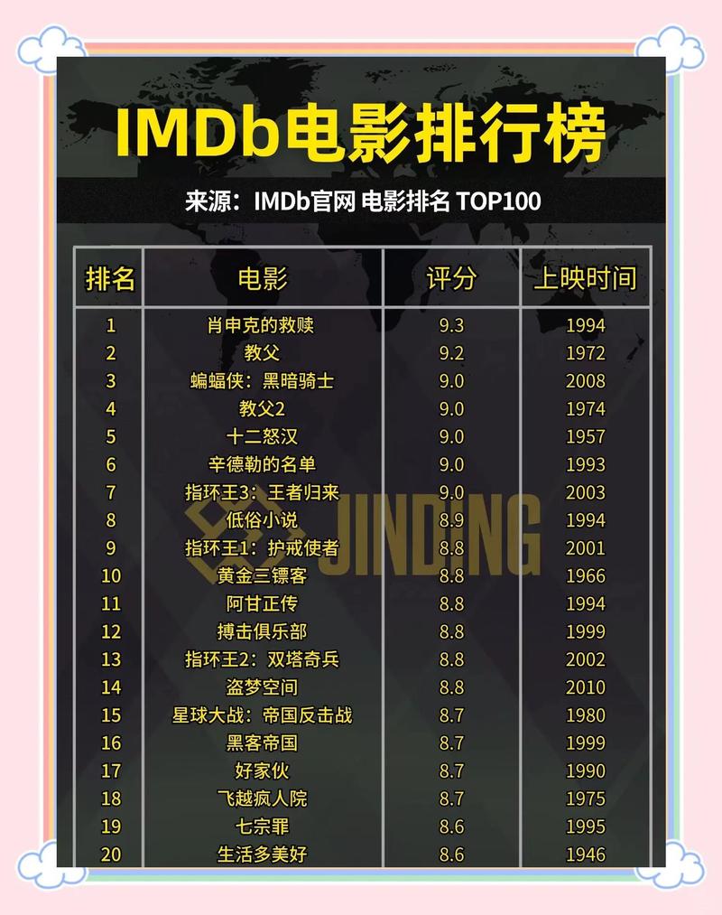 6080新视觉影院官方网站 - 最新高清电影免费在线观看，热门影视剧抢先追，无广告流畅播放体验