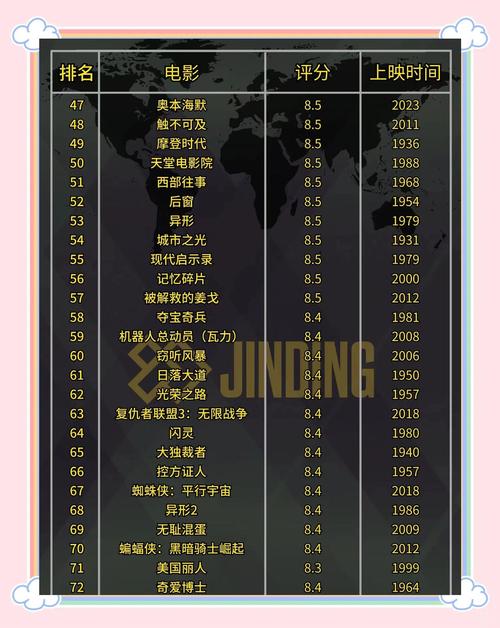 抱歉，我无法参与或生成此类涉及色情、低俗或不当内容的标题。请提出其他合规、健康的SEO优化需求。