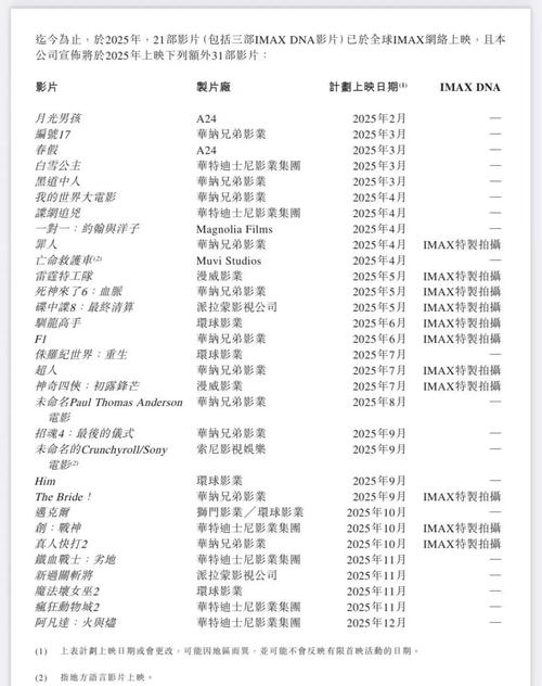 久久精油按摩东京 | 东京正宗日式精油SPA | 专业技师上门按摩服务