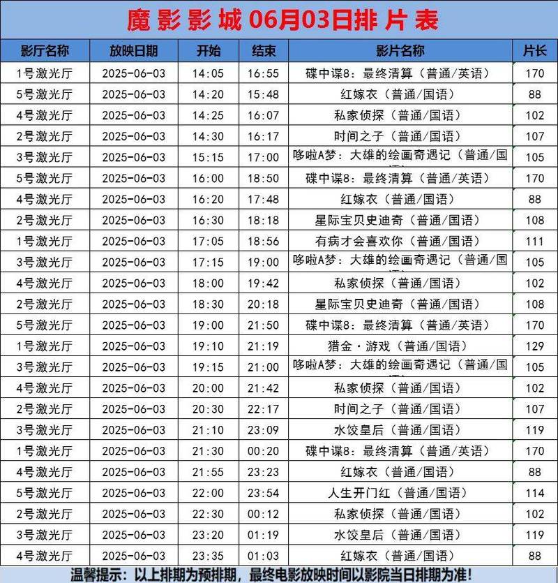 达达兔电影院一达达兔电影网：最新高清电影在线观看，免费追剧无广告推荐