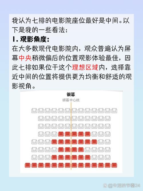 私人影院看电影的私密体验 | 私人影院情侣包场推荐 | 私人影院最新上映片单